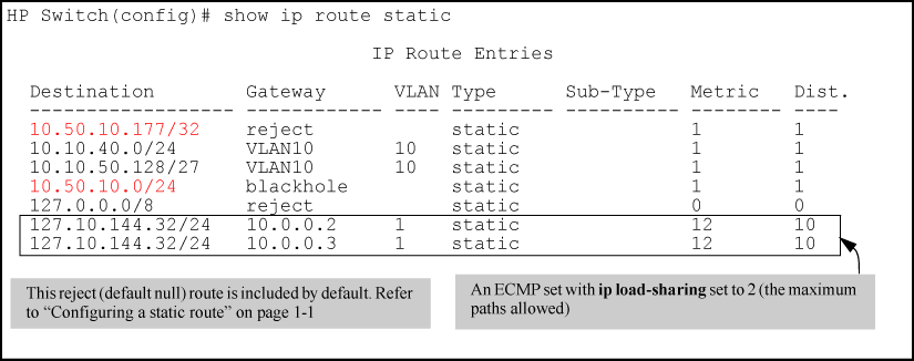 Viewing static route information