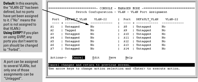 Port-based VLAN port assignment screen in the menu interface