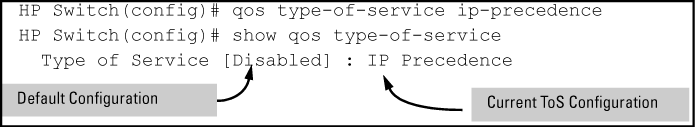 Enabling ToS IP-precedence prioritization