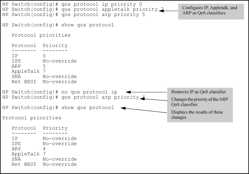 Adding, Viewing, removing, and changing QoS protocol classifiers