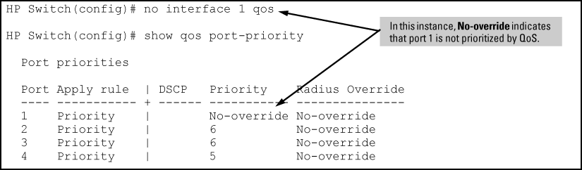 Returning a QoS-prioritized VLAN to "No-override" status