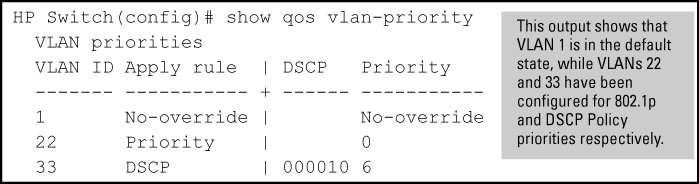 Viewing show qos output