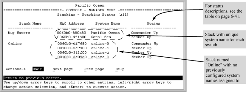 Using the system name to help identify individual switches