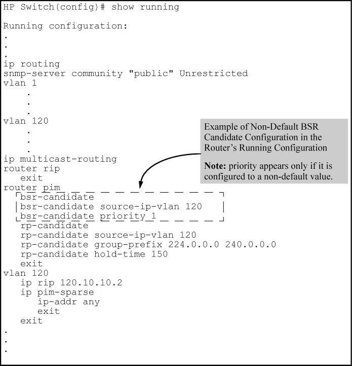 Non-default BSR configuration listing