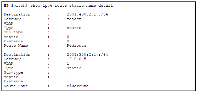 Detailed Output of Named Static Routes in IPv6