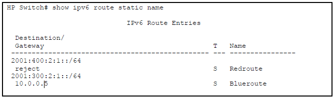 Output for Named Static Routes in IPv6