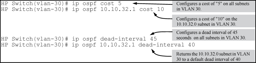 Reconfiguring per-interface settings in a multinetted VLAN