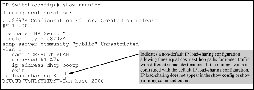 Displaying a non-default IP load-sharing configuration