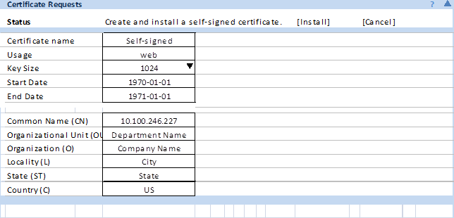 Certificate requests form