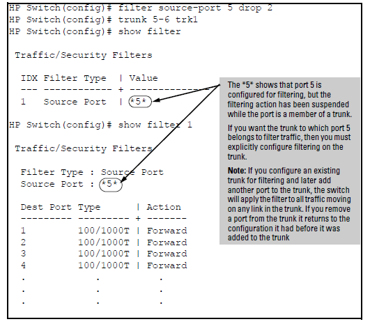 Switch response to adding a filtered source port to a trunk