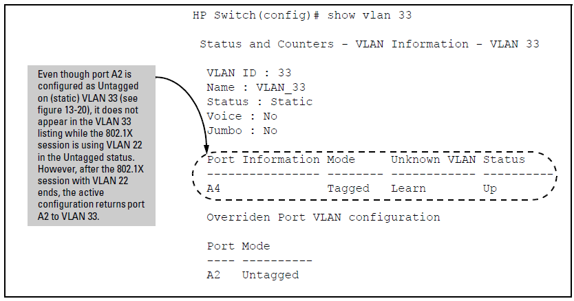 The active configuration for VLAN 33 temporarily drops port 22 for the 802.1X session