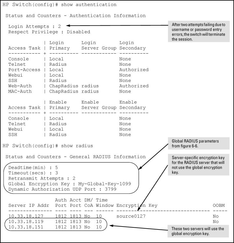 Listings of global RADIUS parameters configured in