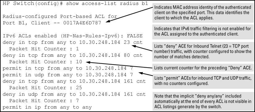 A RADIUS-assigned ACL application to a currently active client session