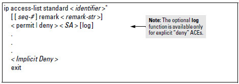 The general structure for a standard ACL