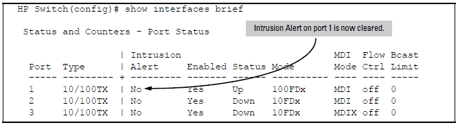 Port status screen after alert flags reset