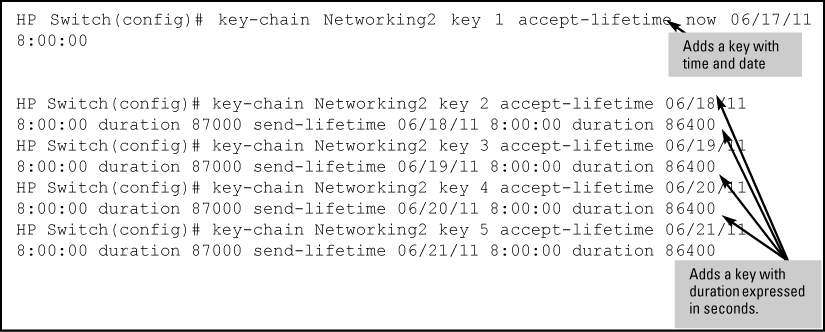 Adding time-dependent keys to a key chain entry