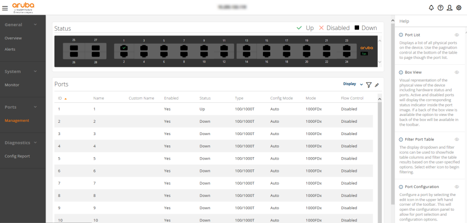 Ports: Management screen