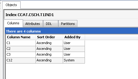 Displaying Indexes