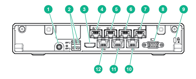 Rear panel components