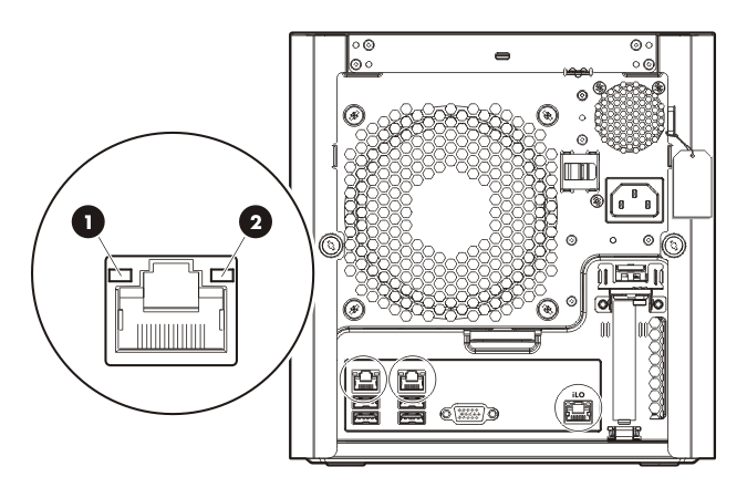 HP | HP ProLiant MicroServer Gen8用