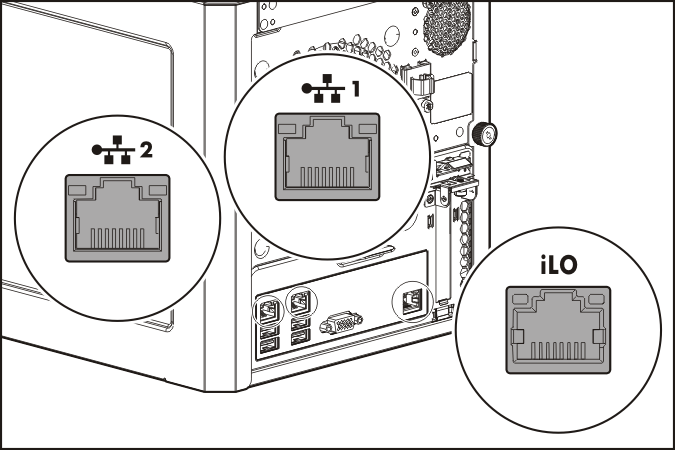 Identifying the HP dedicated iLO connector, NIC 1/shared iLO connector and NIC 2 connector