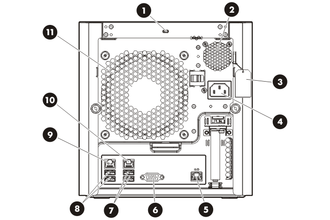 Rear panel components