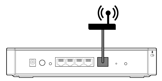 Connecting a modem to the router WAN port