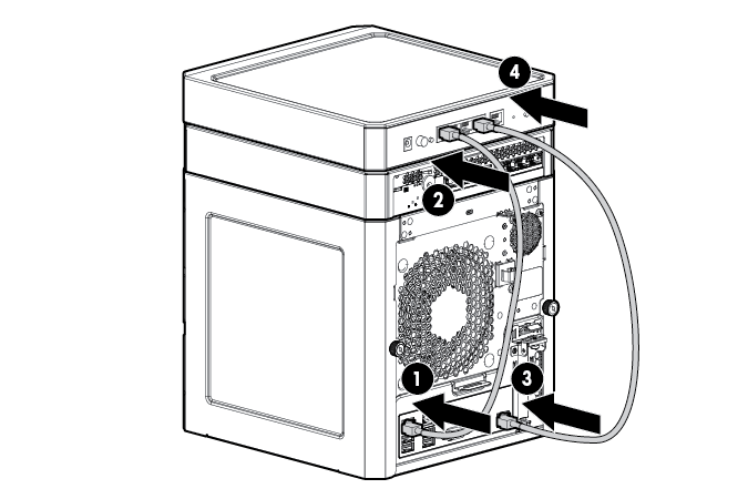 Establishing a dedicated iLO connection between the server and the router