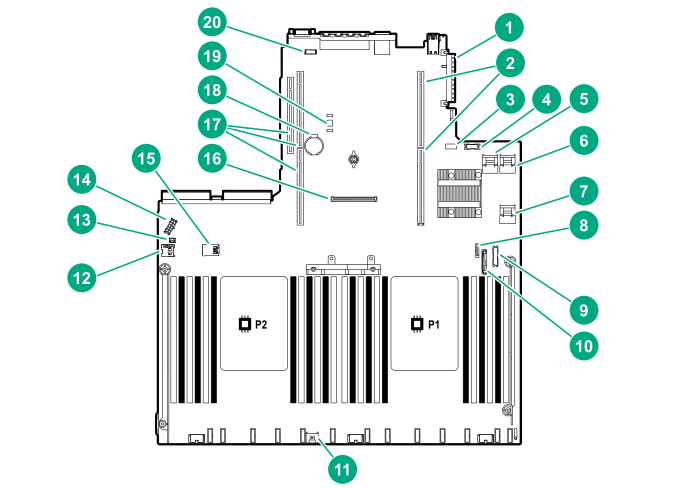 System board components