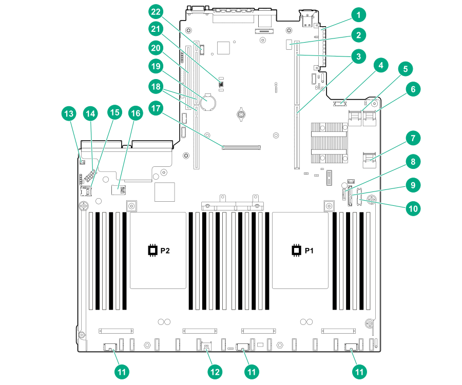 System board components