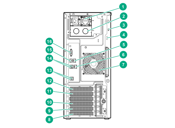 Rear panel components