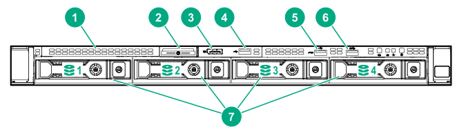 SFF front panel components (4-drive model)