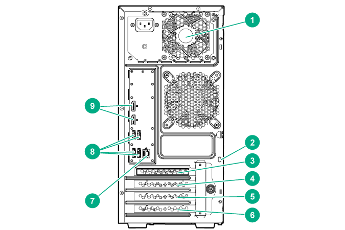 Rear panel components