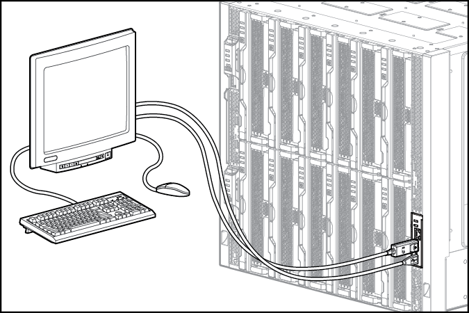 Connecting KVM to an HPE Synergy Front Panel module