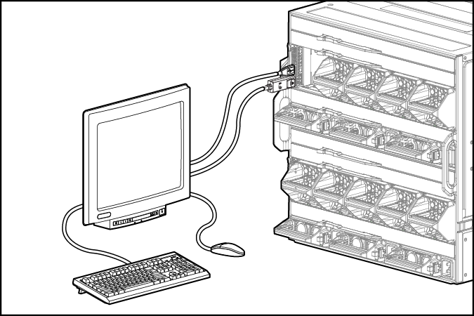 Connecting KVM to an HPE Synergy Frame Link module