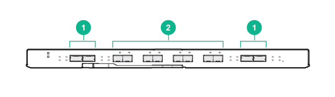 HPE Virtual Connect SE 16Gb Fibre Channel Module for HPE Synergy