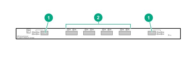 HPE Virtual Connect SE 32Gb FC Module for HPE Synergy