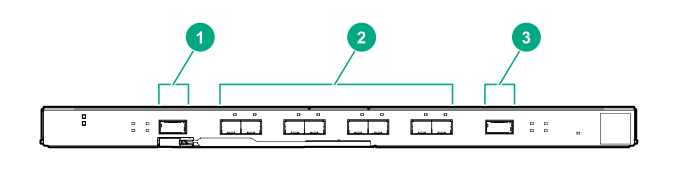 Brocade 32Gb FC SAN Switch Module for HPE Synergy