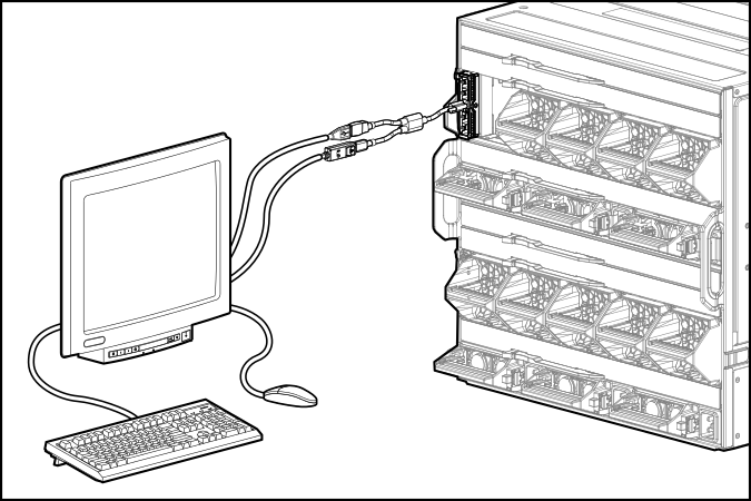 Connecting KVM to an HPE Synergy Frame Link module