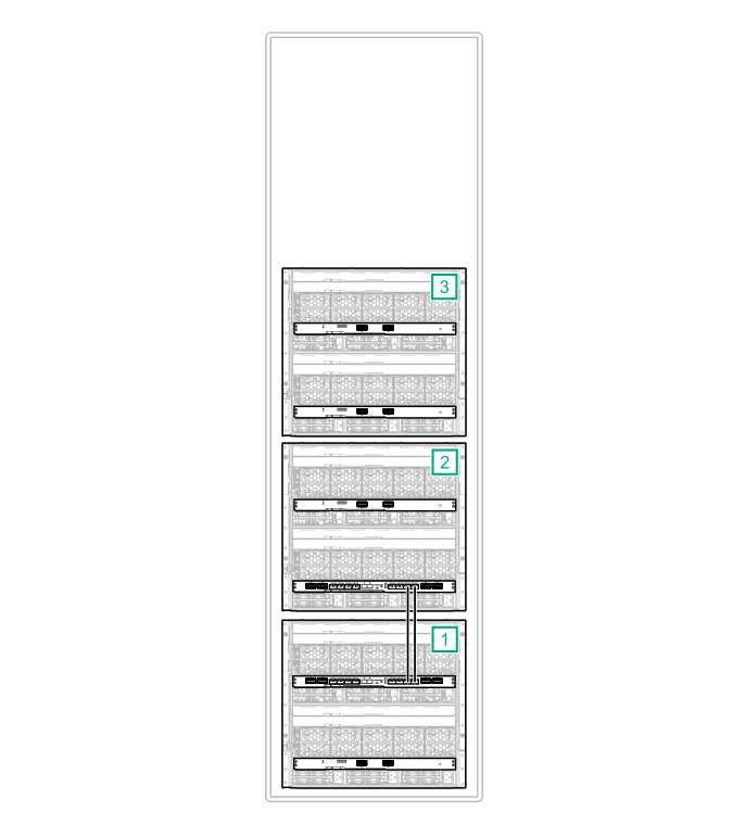 HPE Synergy master and satellite interconnect module cabling (nonredundant)