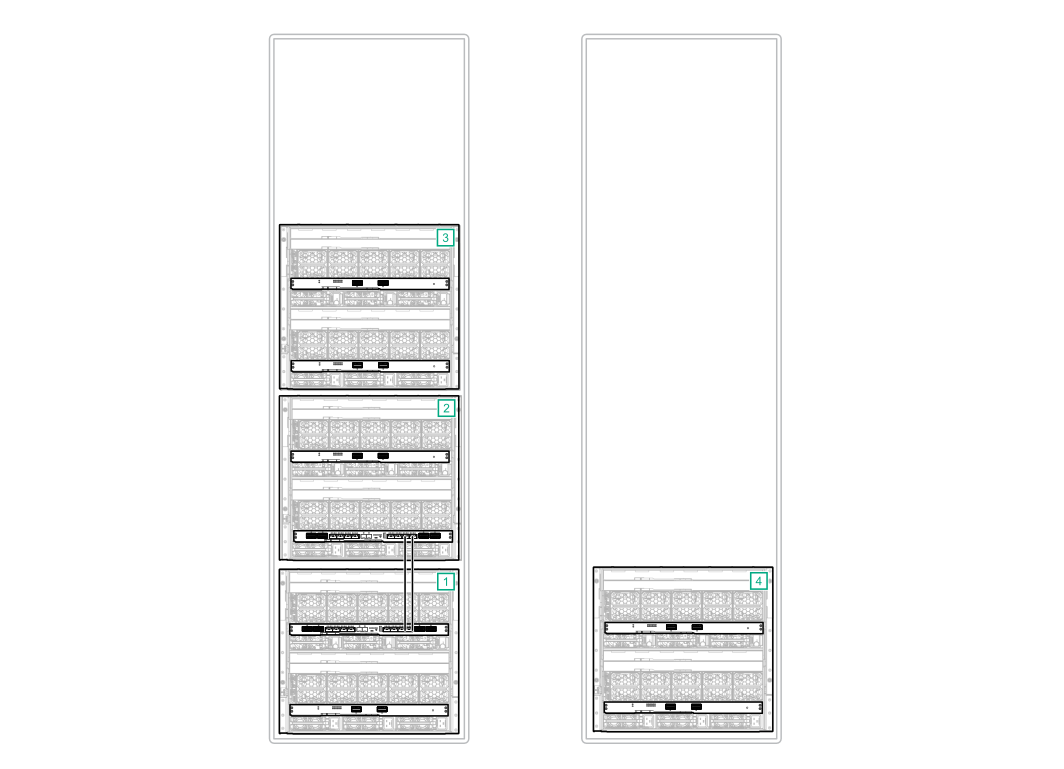 HPE Synergy master and satellite interconnect module cabling (nonredundant)