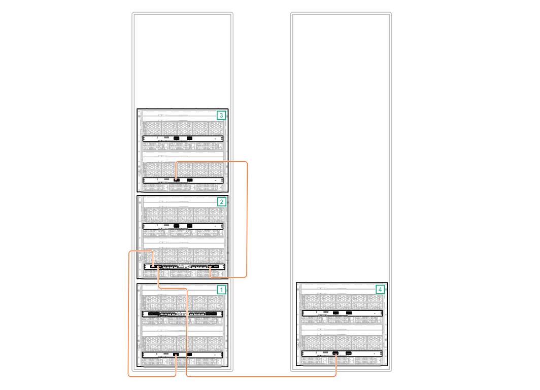 HPE Synergy master and satellite interconnect module cabling (nonredundant)