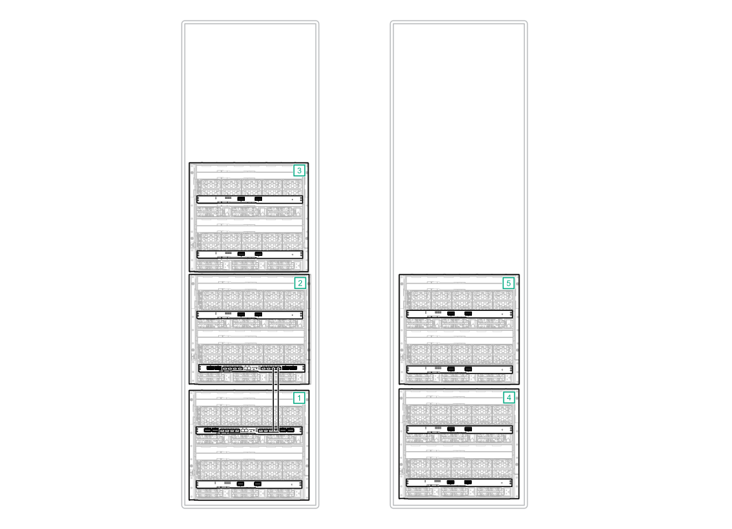 HPE Synergy master and satellite interconnect module cabling (nonredundant)