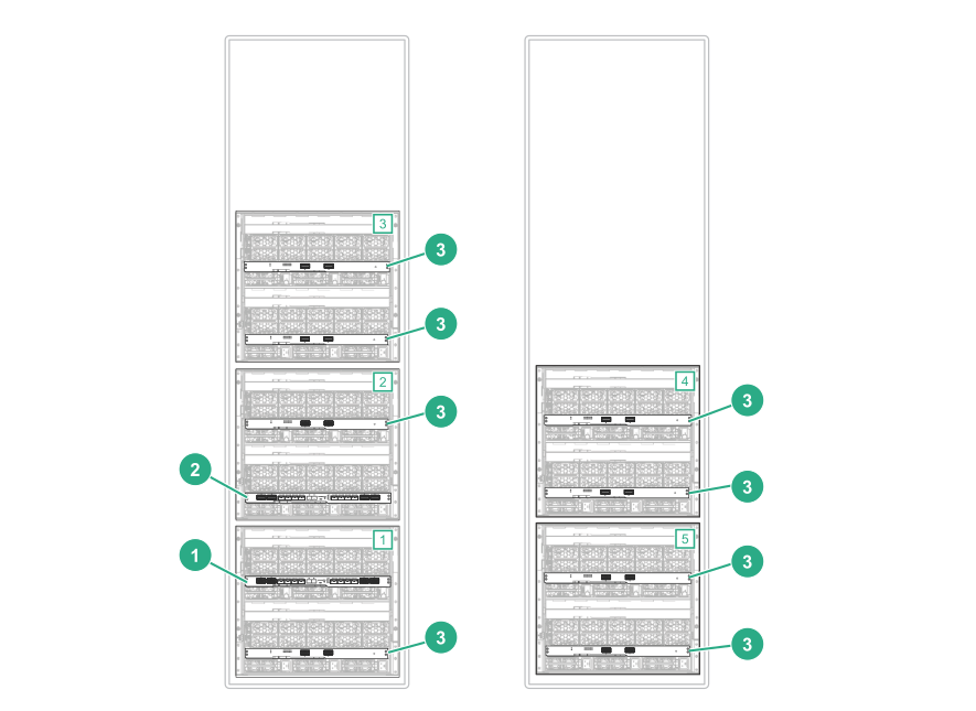 HPE Synergy master and satellite interconnect module cabling (nonredundant)