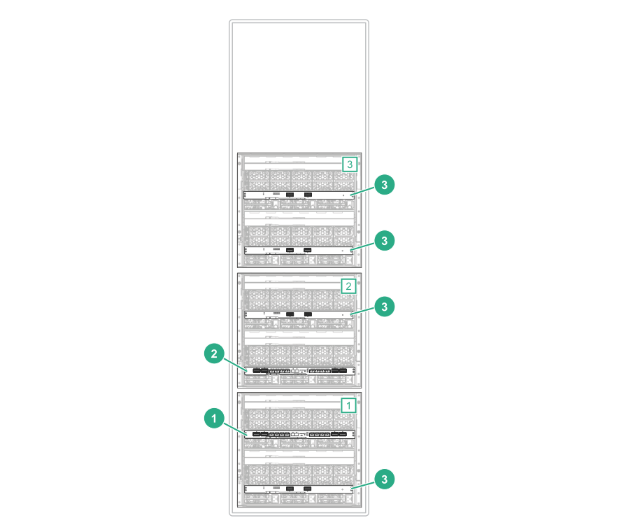 HPE Synergy master and satellite interconnect module cabling (nonredundant)