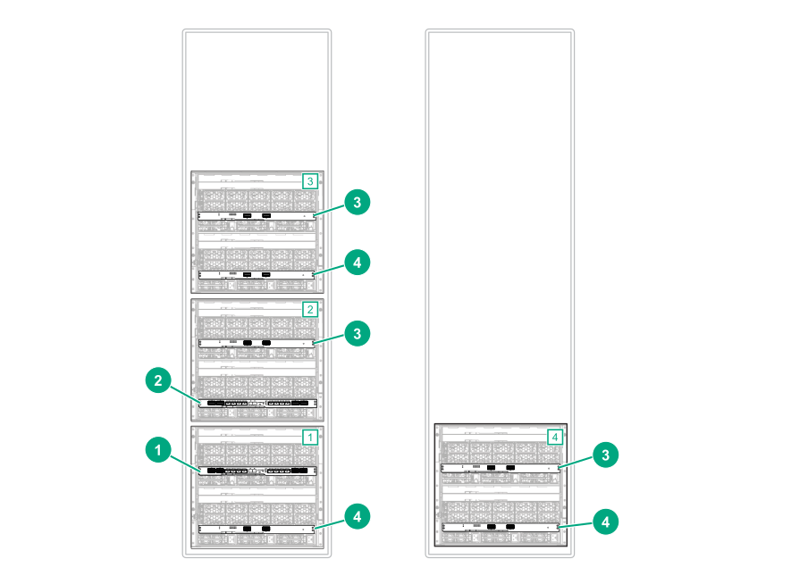 HPE Synergy master and satellite interconnect module cabling (nonredundant)