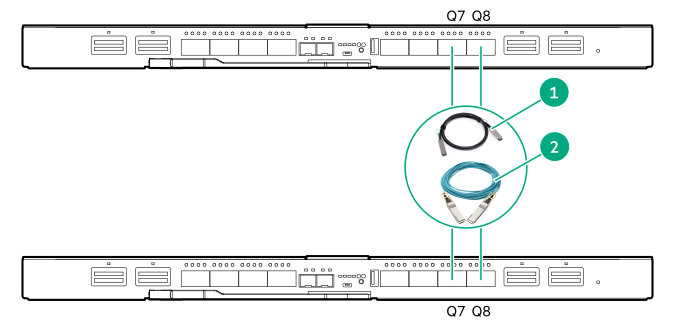 HPE Synergy master module