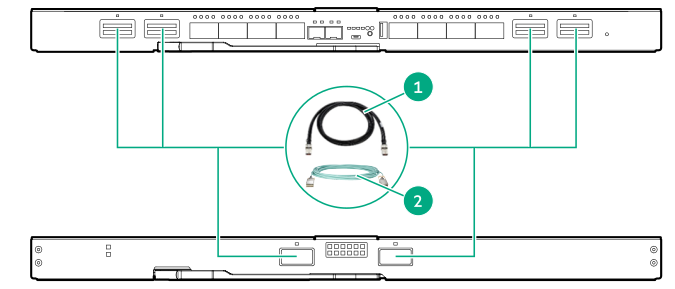 Connecting an HPE 100 Gb F32 module (master) to Interconnect link modules (satellite) using 300Gb (12x 25 Gb) CXP28 or Active Optical cables or Direct Attach copper cables