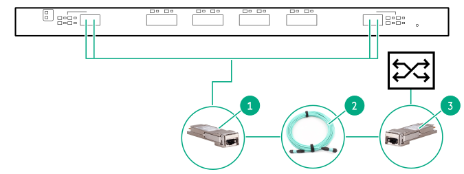 HPE Synergy Master module