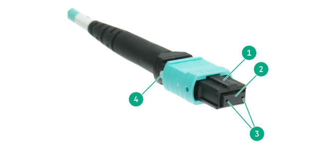 MPO Fiber Optics connectors details